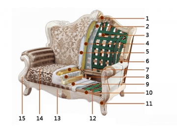 Тканевый диван в европейском стиле, C869