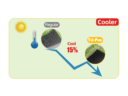 Искусственная трава, Искусственное травяное покрытие Bellin Tri-Pro (Снижение температуры, антимикробные и антистатические свойства)