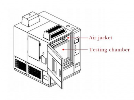 Климатическая камера для испытания изделий на выделение ЛОС