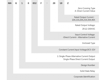 Улучшенное однофазное твердотельное реле NNG1-0/032F-20 DC-DC