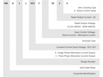 Однофазное твердотельное реле NNG1-1/032F-38 DC-AC 5A