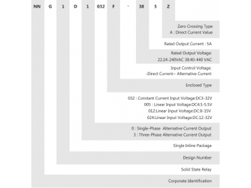 Однофазное твердотельное реле NNG1D-1/032F-38 DC-AC 5A
