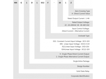 Однофазное твердотельное реле NNG1D-1/032F-38 DC-AC 1A-4A