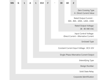 Однофазное твердотельное реле NNG1A-1/032F-38 DC-AC 60A-150A
