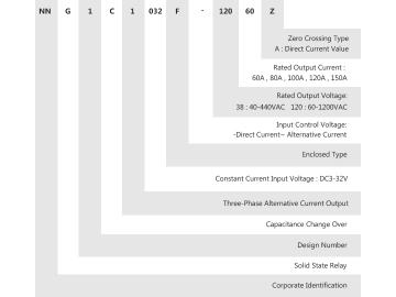 Однофазное твердотельное реле NNG1C-1/032F-120 DC-AC 60A-150A