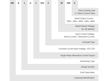Однофазное твердотельное реле NNG1A-1/032F-38 DC-AC 200A-400A