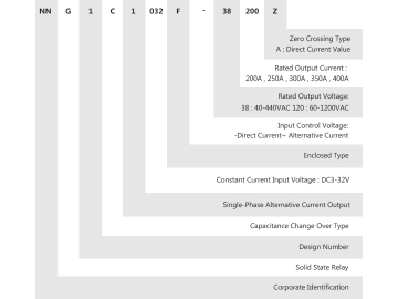 Однофазное твердотельное реле NNG1C-1/032F-120 DC-AC 200A-400A