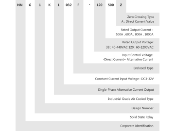 Однофазное твердотельное реле NNG1K-1/032F-120 DC-AC 500A-1000A