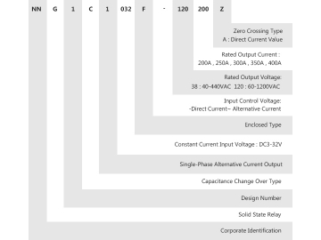 Комбинированное однофазное твердотельное реле NNG1C-1/032F-120 DC-AC 60A-350A