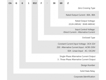 Однофазное твердотельное реле CAG6-1/032F-38 DC-AC 60-80A