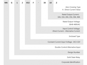 Однофазное твердотельное реле NNG1-2/032F-22,38 DC-AC 10-40A