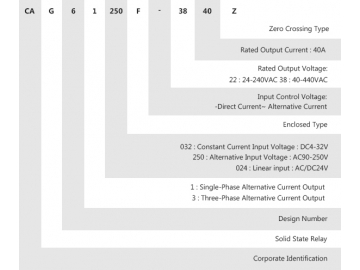 Однофазное твердотельное реле CAG6-1/250F-38 AC-AC 40A
