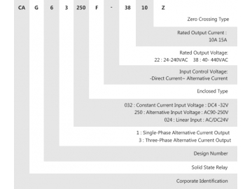 Трехфазное твердотельное реле CAG6-3/250F-38 10-15A