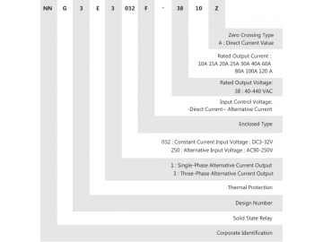 Трехфазное твердотельное реле NNG3E-3/032F-38 DC-AC 10A-120A