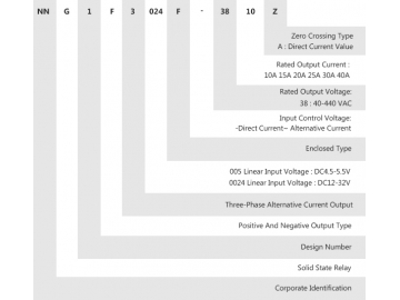 Трехфазное твердотельное реле NNG1F-3/024F-38 DC-AC 10A-40A