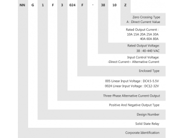 Трехфазное твердотельное реле NNG1F-3/024F-38 DC-AC 10A-80A