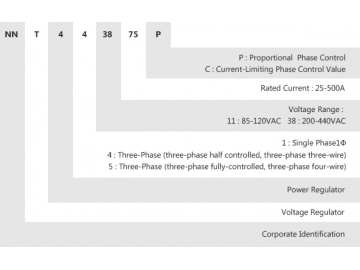 Трехфазный полупроводниковый регулятор напряжения NNT4-4/3875P