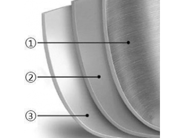 Посуда из нержавеющей стали, 3 слоя