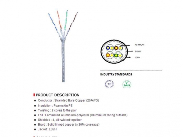 Производственная линия Cat7 Ethernet кабеля