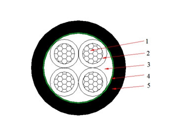 Кабель NYY (CU/PVC/PVC) 0,6/1 кВ