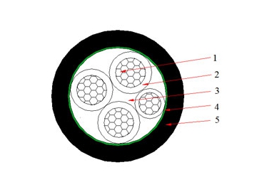 Кабель NYY (CU/PVC/PVC) 0,6/1 кВ