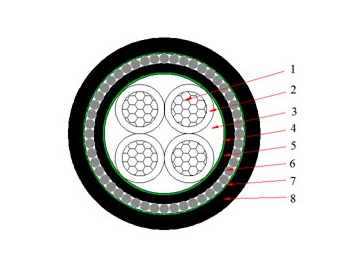 Кабель N2XRY (CU/XLPE/SWA/PVC) 0.6/1 кВ