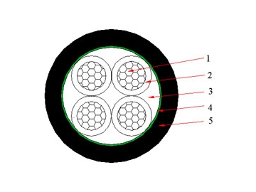 N2XY кабель (CU/XLPE/PVC)