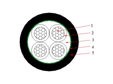 N2XY кабель (CU/XLPE/PVC)