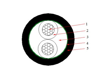 Кабель NA2XY (AL/XLPE/PVC) 0,6/1 кВ