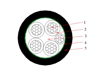 Кабель NA2XY (AL/XLPE/PVC) 0,6/1 кВ