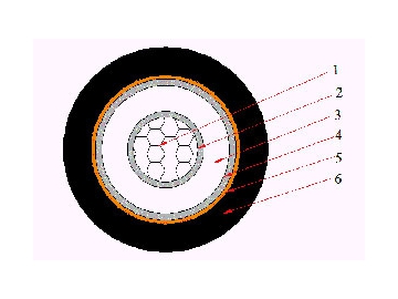 Кабель AL / XLPE / CTS / PVC, 6/10кВ 8.7/15кВ 12/20кВ 18/30кВ