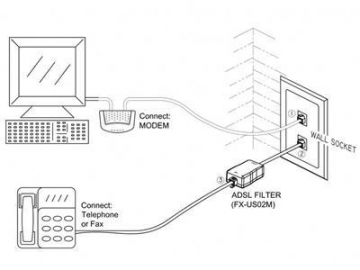 ADSL фильтр, 1 коннектор, 1 разъем (RJ11)