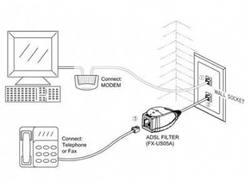 ADSL фильтр, 1 коннектор, 1 разъем (RJ11)