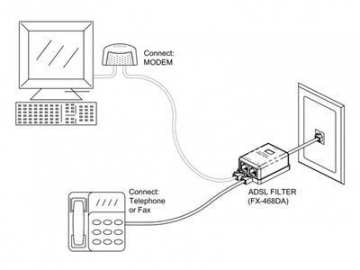 ADSL сплиттер-фильтр, 1 коннектор, 2 разъема (RJ11)