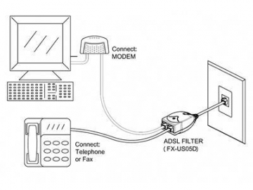 ADSL сплиттер-фильтр, 1 коннектор, 2 разъема (RJ11)