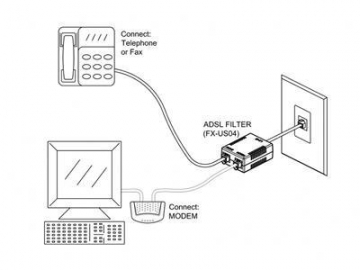 ADSL сплиттер-фильтр, 3 разъема RJ11