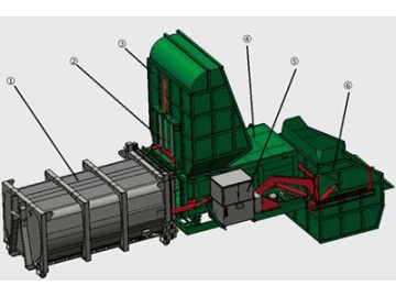 Мусороперегрузочная станция с горизонтальным прессом