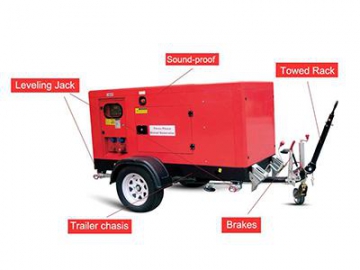 Передвижные дизельные электростанции, мобильные дизельные генераторы