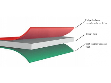 Многослойная металлизированная пленка ПЭТ / СПП
