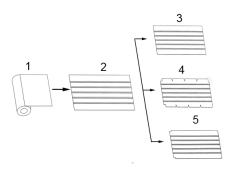 Линия для производства прямоугольных воздуховодов Ⅱ