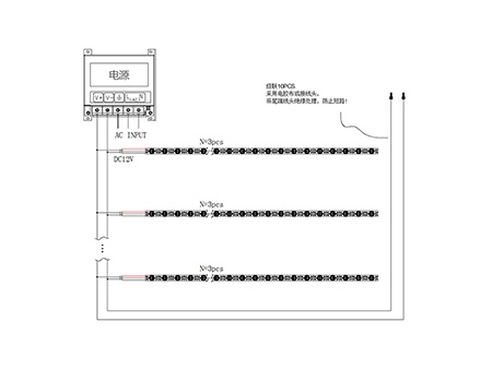 Линейный светодиодный модуль DXD438E