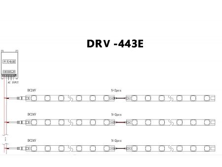 Линейный светодиодный модуль DRV-440E/DRV-443E