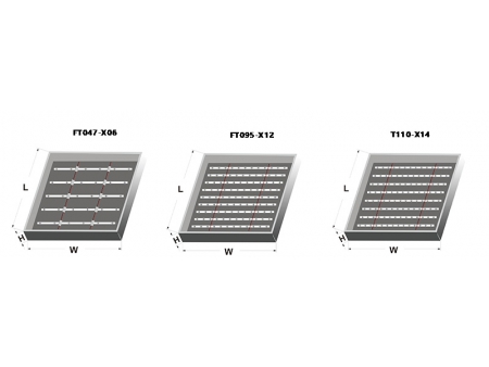 Линейный светодиодный модуль FT047-X06/FT095-X12/T110-X14