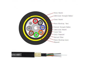 Самонесущий диэлектрический оптический кабель (ADSS кабель)