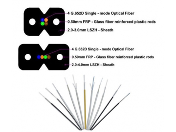 Дроп кабель FTTH (GJXFH)