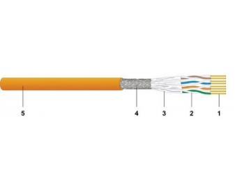 Ethernet кабель Cat 7