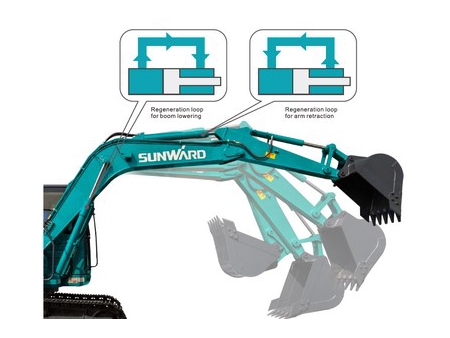 Компактный экскаватор, SWE100E