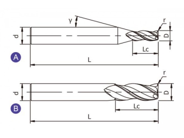 A-R3/RS3  Твердосплавная концевая фреза для обработки алюминия A-R3/RS3 (радиус на торце, 3 канавки)