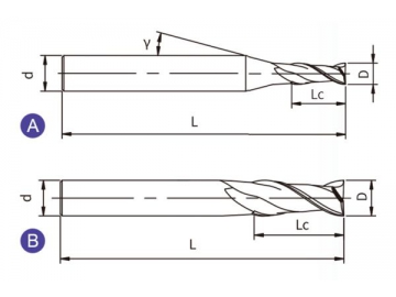 S-S2  Твердосплавная концевая фреза для обработки нержавеющей стали, S-S2 (квадратный наконечник, 2 канавки)