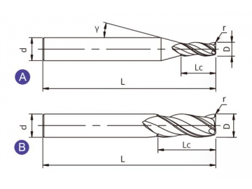 EA-R3  Концевая твердосплавная фреза EA-R3 (радиус на торце, 3 канавки)